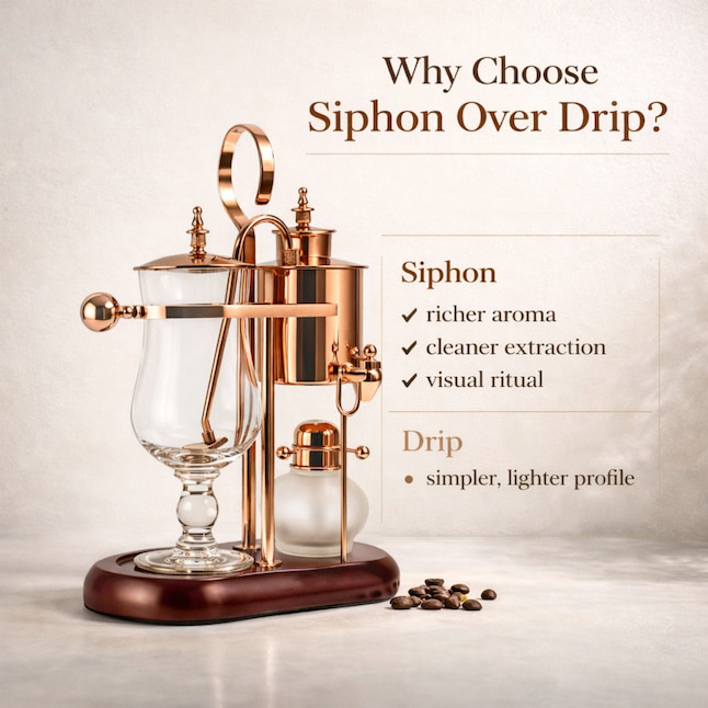 Vintage Belgian Balance Syphon Coffee Maker – Copper