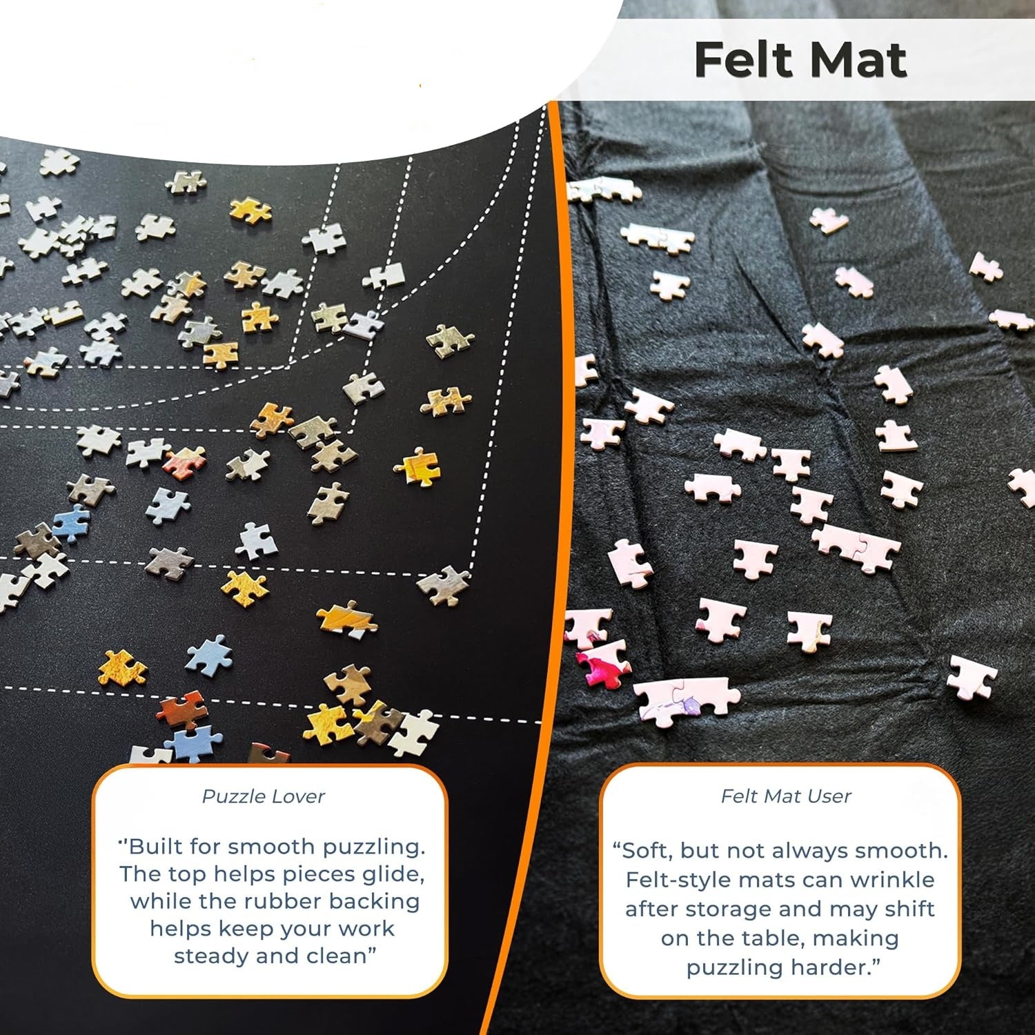 Roll-Up Puzzle Mat – Fits Up to 1500 Pieces, Non-Slip Base, with Sorting Trays & Storage Bag