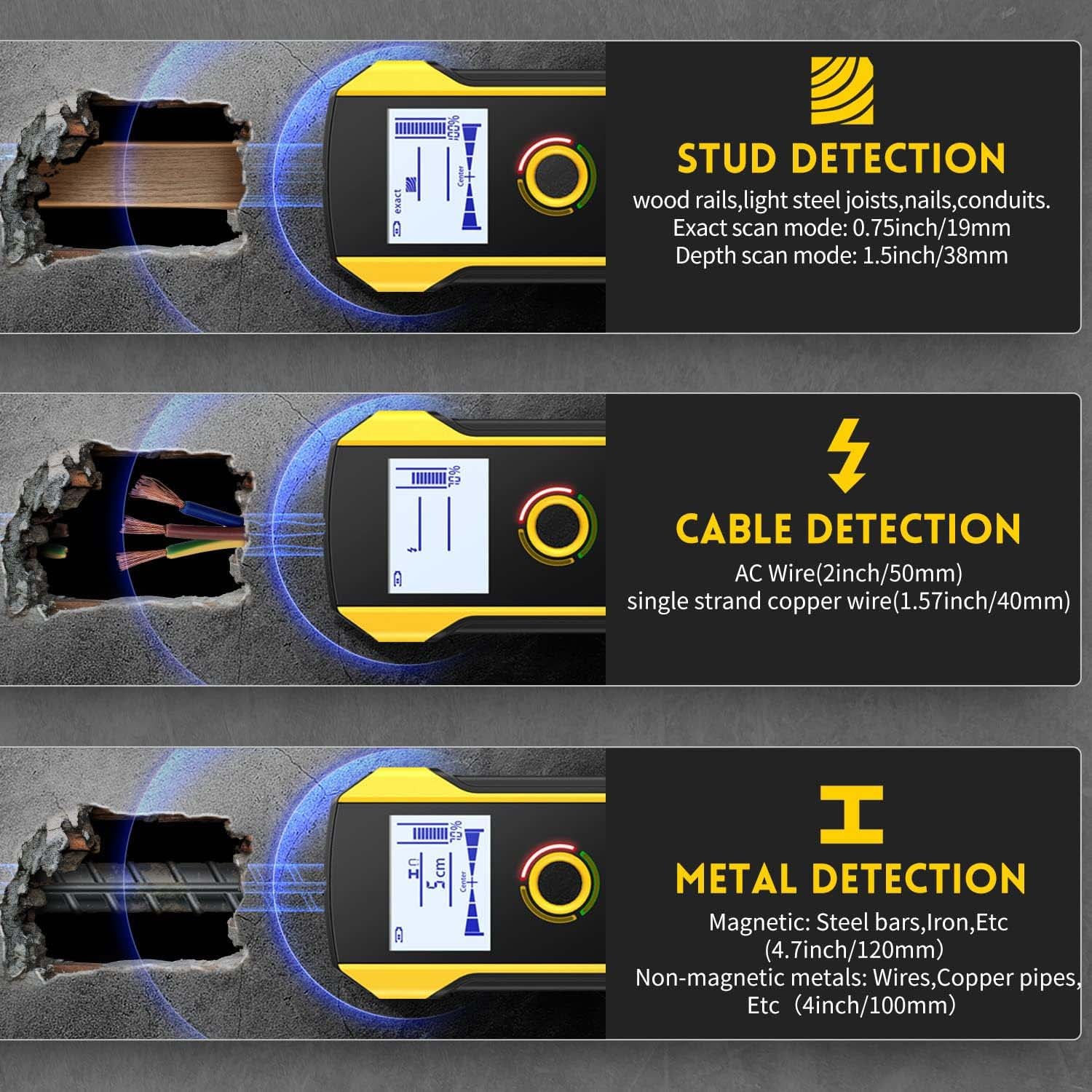 Premium Wall Scanner Stud Finder – Electronic Wall Stud Detector for Wood & Metal Studs