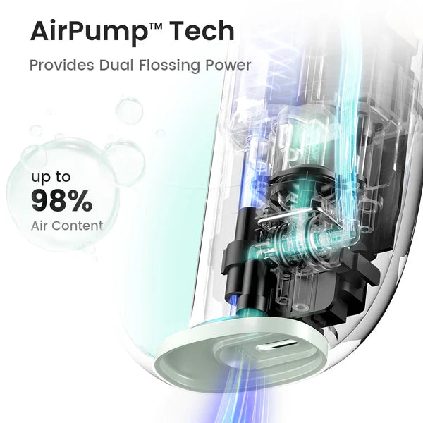 AirPump Water Flosser – Dual-Stream, Cordless, Travel-Ready
