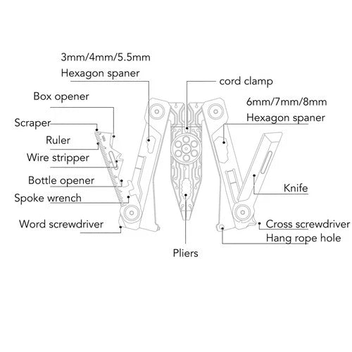 20-in-1 Credit Card Multi-Tool – Stainless Steel Wallet EDC Tool