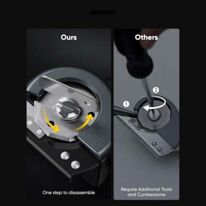 Cordless Electric Cutting Scissors with LED Display