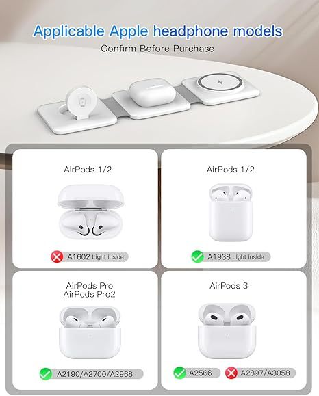 ⚡ Multi-Device Charging Station