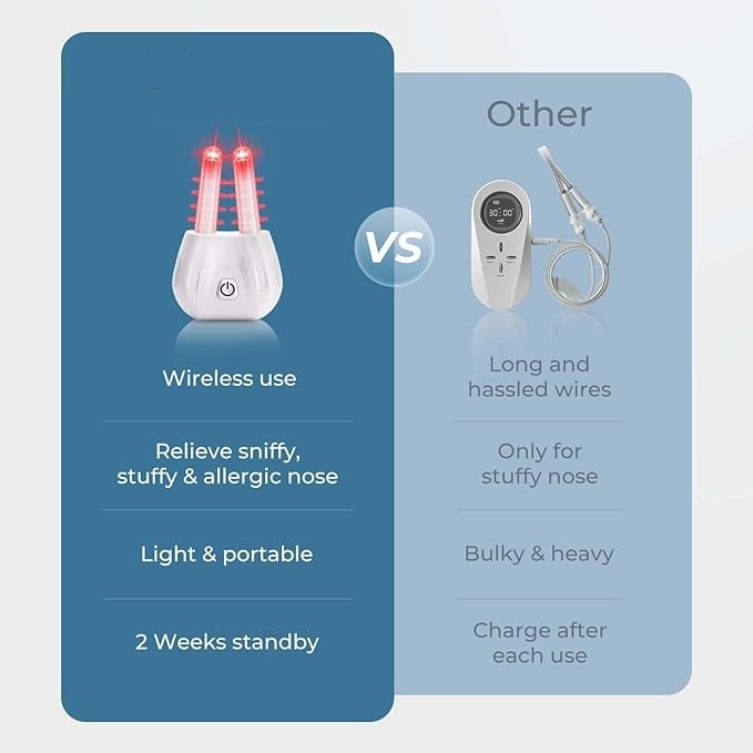 Rechargeable Portable Red Light Nasal Therapy Device