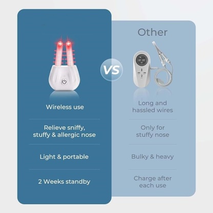 Rechargeable Portable Red Light Nasal Therapy Device