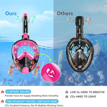 Full Face Snorkel Mask for Adults and Teens – Snorkeling Gear with Detachable Camera Mount