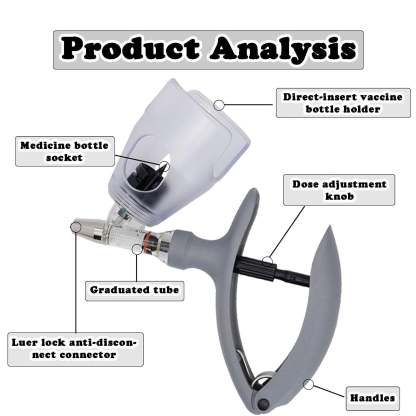 Automatic Veterinary Continuous Injector – Adjustable Dosage Vaccine Drug Dispenser