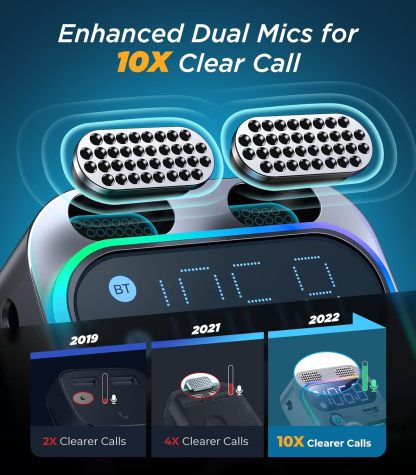 Car Quick Charge Adapter, 48W PD & QC3.0 Fast Charging, Bluetooth 5.0, FM Transmitter