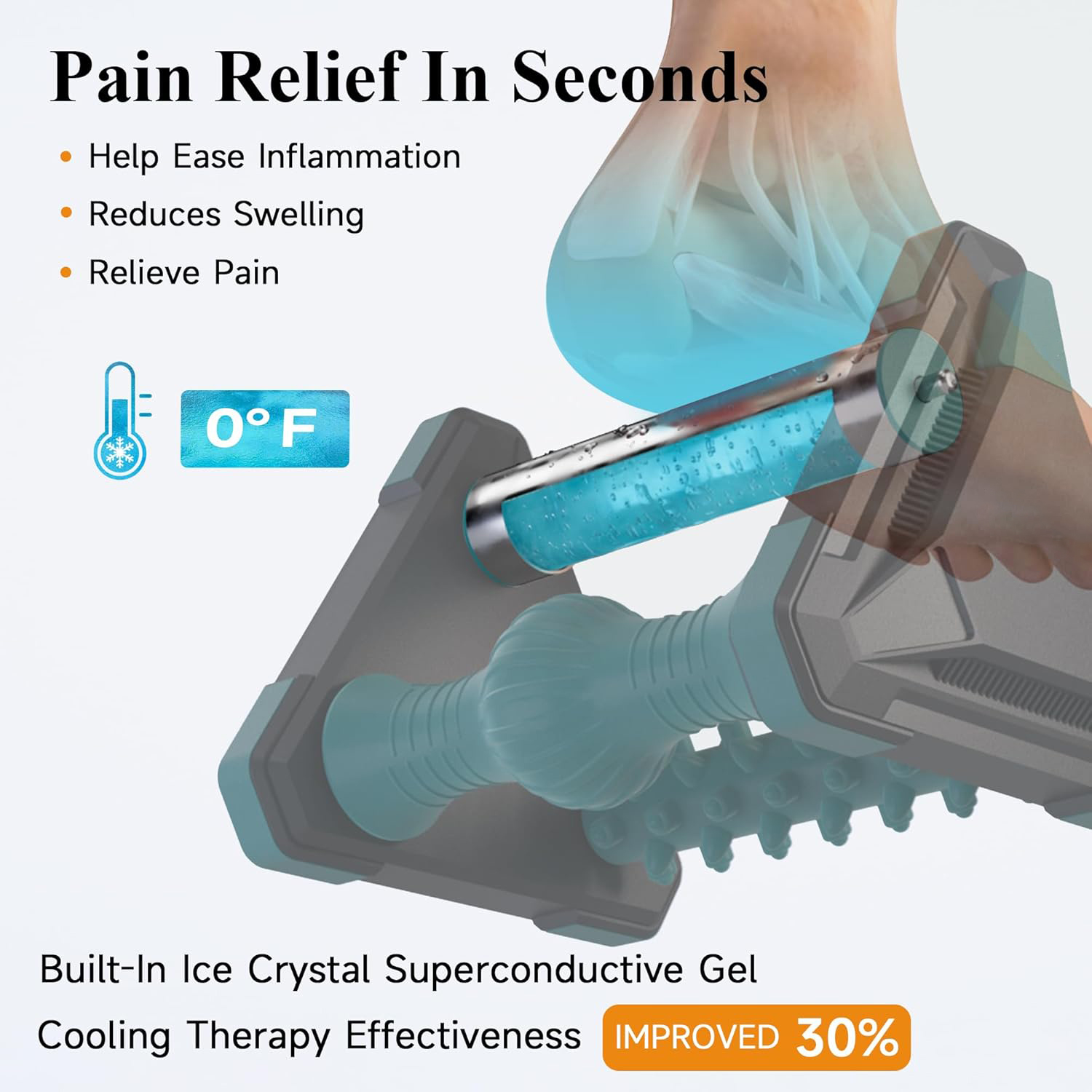 3-in-1 Icing Foot Massager Roller