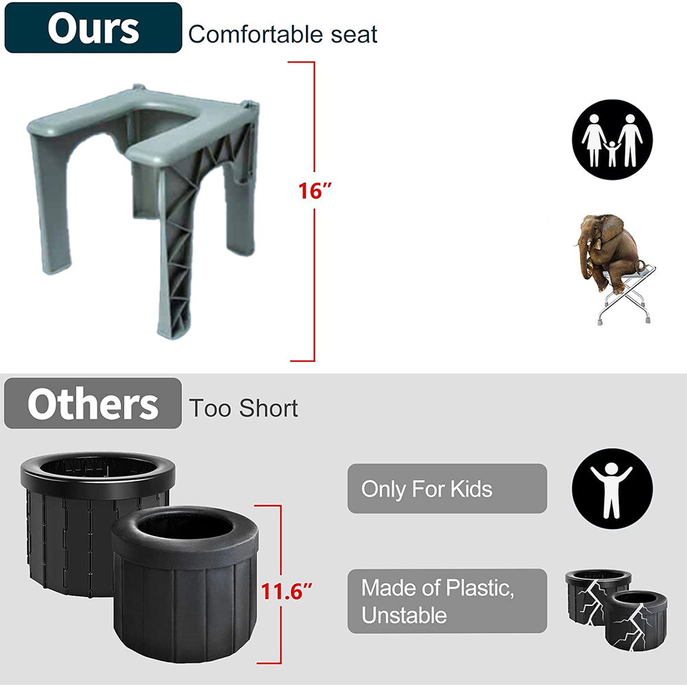 Toilet Chair | Convenient Folding Design, Comfortable and Practical