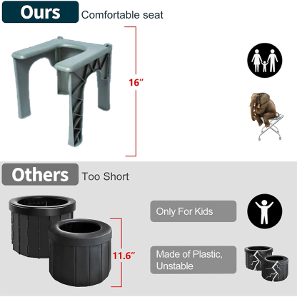 Toilet Chair | Convenient Folding Design, Comfortable and Practical