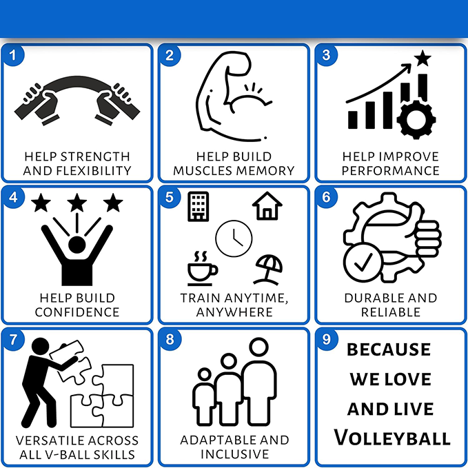 Four types of single-player volleyball training aids