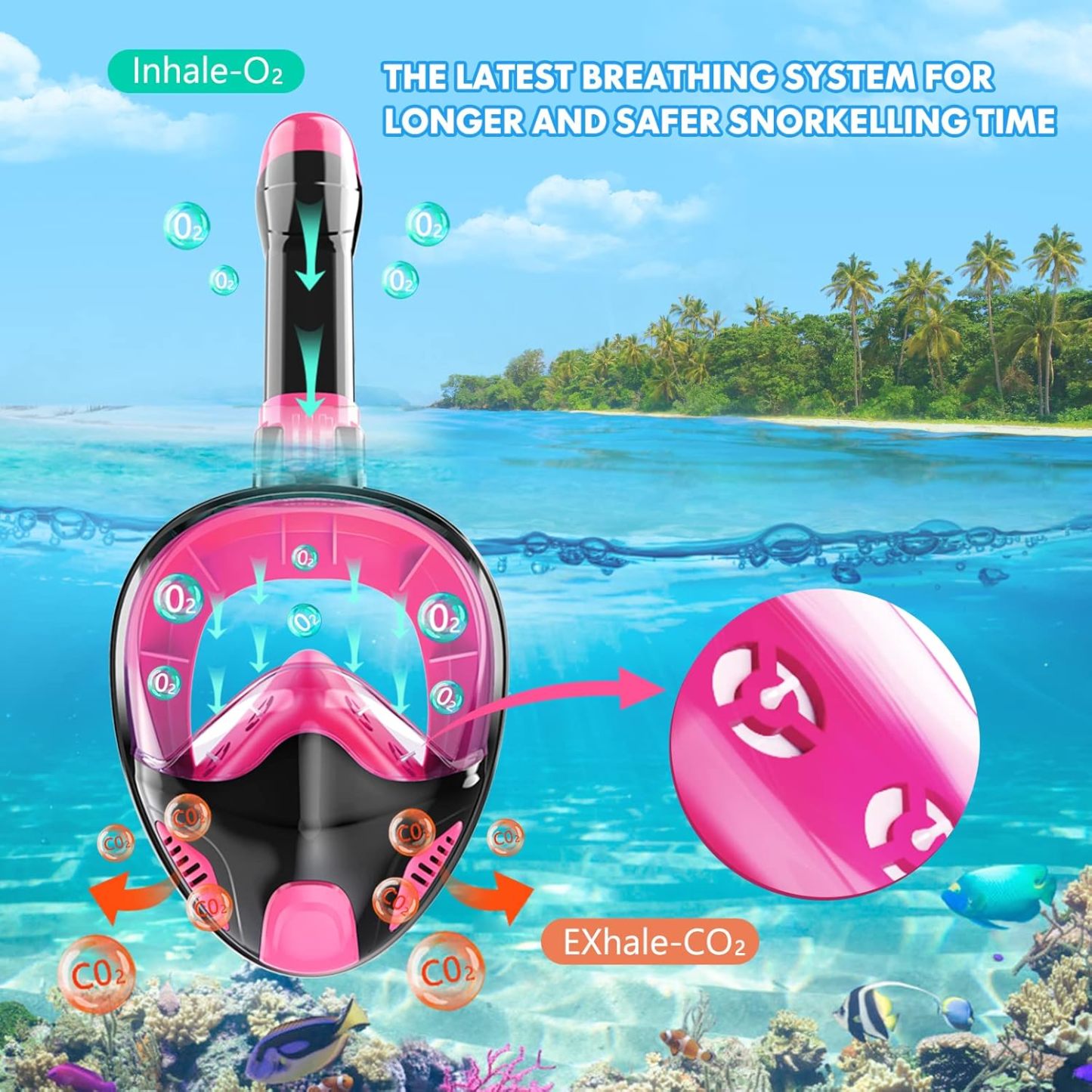 Full Face Snorkel Mask for Adults and Teens – Snorkeling Gear with Detachable Camera Mount