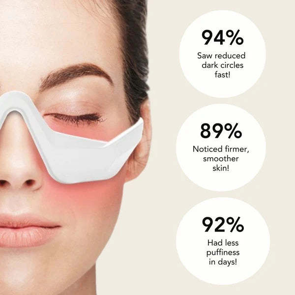 LED Red Light Therapy Eye Mask – Reduces Eye Bags, Dark Circles