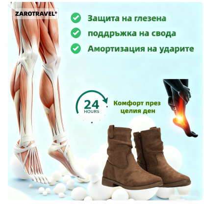 (🔥40% отстъпка днес - не пропускайте!)⏰ - Меки и удобни винтидж кожени ботуши (с опора за свода - улесняват ходенето)