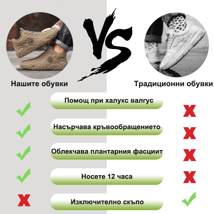 (🔥60% отстъпка днес - не пропускайте) ⏰Ергономични - Меки и удобни ортопедични маратонки✅(подпора на свода, опора при ходене)