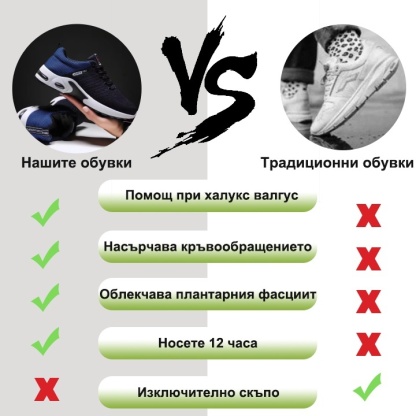 (🔥60% отстъпка днес - не пропускайте) ⏰Ергономични - Меки и удобни ортопедични маратонки✅(подпора на свода, опора при ходене)
