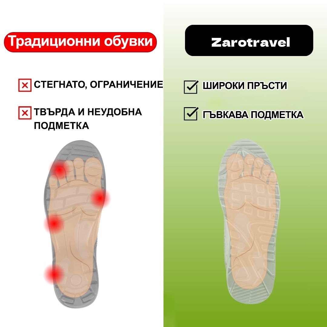 (🔥60% отстъпка днес - не пропускайте!) ⏰Ергономични - Меки и удобни ортопедични спортни обувки✅ (поддръжка на свода, облекчава долния фасциит)