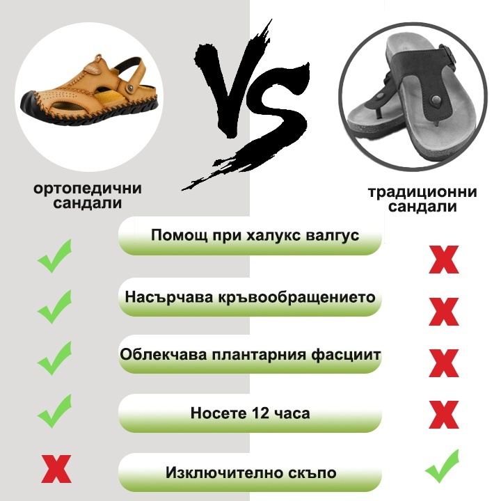 (🔥60% отстъпка днес - не го пропускайте) ⏰ Ергономичност --- Меки и удобни сандали от телешка кожа (поддръжката на свода улеснява ходенето)