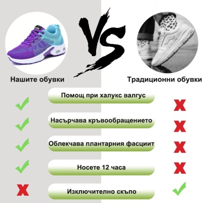 【🔥60% отстъпка днес - не го пропускайте】🔥Меки и удобни ортопедични маратонки с въздушна възглавница✅Поддръжка на свода за по-голям комфорт