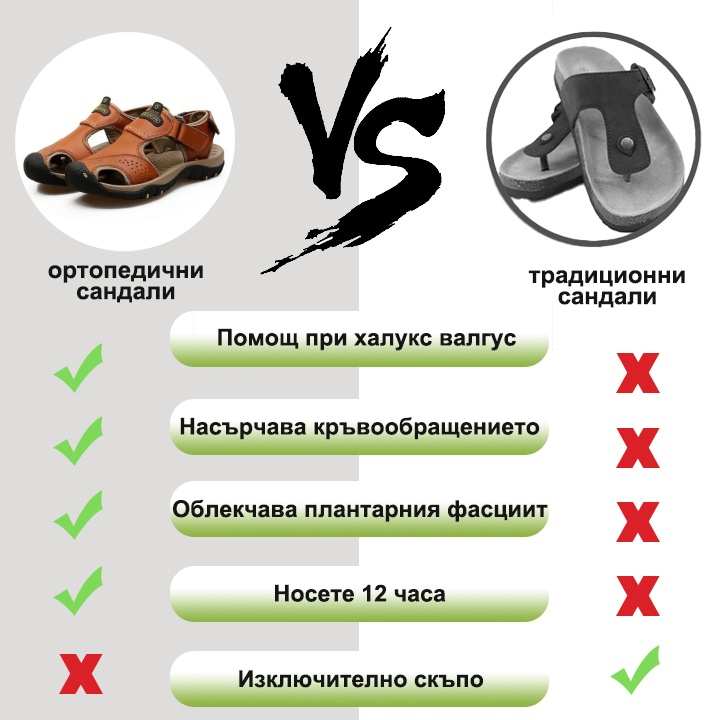 (🔥Днес 60% отстъпка - не пропускайте) ⏰ Ергономичност --- Меки и удобни сандали от телешка кожа (поддръжката на свода улеснява ходенето)