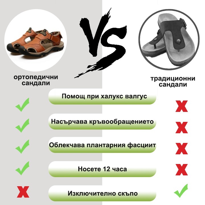 (🔥Днес 60% отстъпка - не пропускайте) ⏰ Ергономичност --- Меки и удобни сандали от телешка кожа (поддръжката на свода улеснява ходенето)
