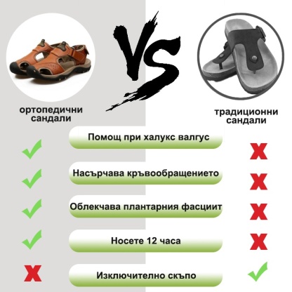 (🔥Днес 60% отстъпка - не пропускайте) ⏰ Ергономичност --- Меки и удобни сандали от телешка кожа (поддръжката на свода улеснява ходенето)