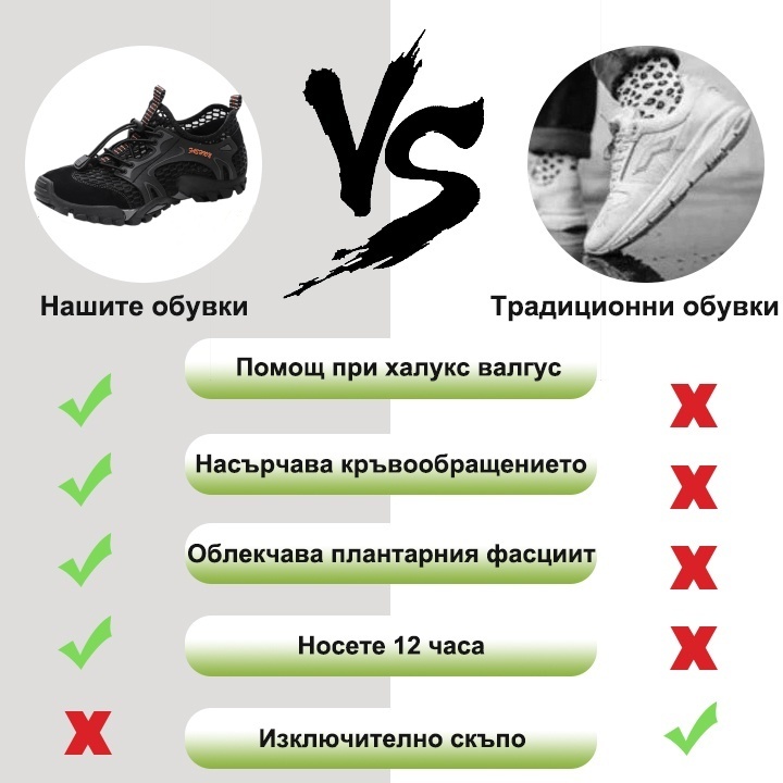 (🔥60% отстъпка днес - не го пропускайте) ⏰Ергономичност---меки и удобни маратонки (подпората на свода улеснява ходенето)