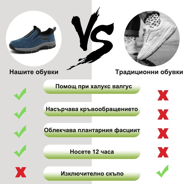 (🔥60% отстъпка днес - не пропускайте)⏰ - Марка ZAROTRAVEL - Меки и удобни немски ортопедични маратонки (поддръжка на свода - облекчаване на болката в стъпалото)