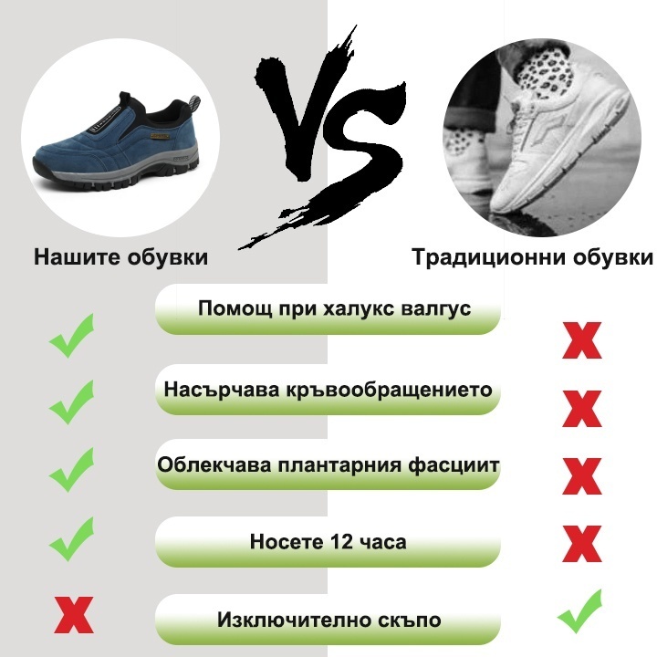 (🔥60% отстъпка днес - не пропускайте)⏰ - Марка ZAROTRAVEL - Меки и удобни немски ортопедични маратонки (поддръжка на свода - облекчаване на болката в стъпалото)
