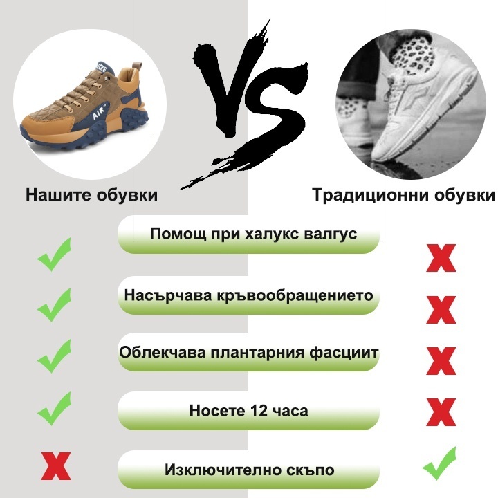 (🔥40% отстъпка днес - не пропускайте!) ⏰Ергономични - Меки и удобни ортопедични спортни обувки (подкрепа на свода, облекчава дискомфорта)