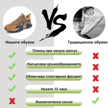 (🔥40% отстъпка днес - не пропускайте!) ⏰Ергономични - Меки и удобни ортопедични спортни обувки (подкрепа на свода, облекчава дискомфорта)