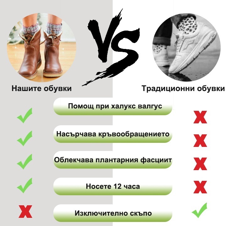(🔥60% отстъпка днес - не пропускайте тази възможност) ⏰Ергономични - Меки и удобни винтидж ботуши от овча кожа (опора за свода - улеснява ходенето)