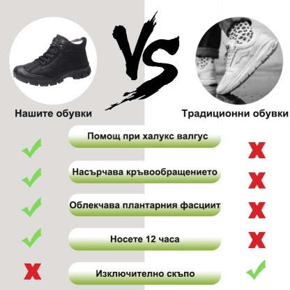(🔥60% отстъпка днес - не пропускайте тази възможност)⏰Ергономични -  - Меки и удобни топли ботуши от винтидж кожа✅ (подпора на свода - задължителни за зимна топлина)