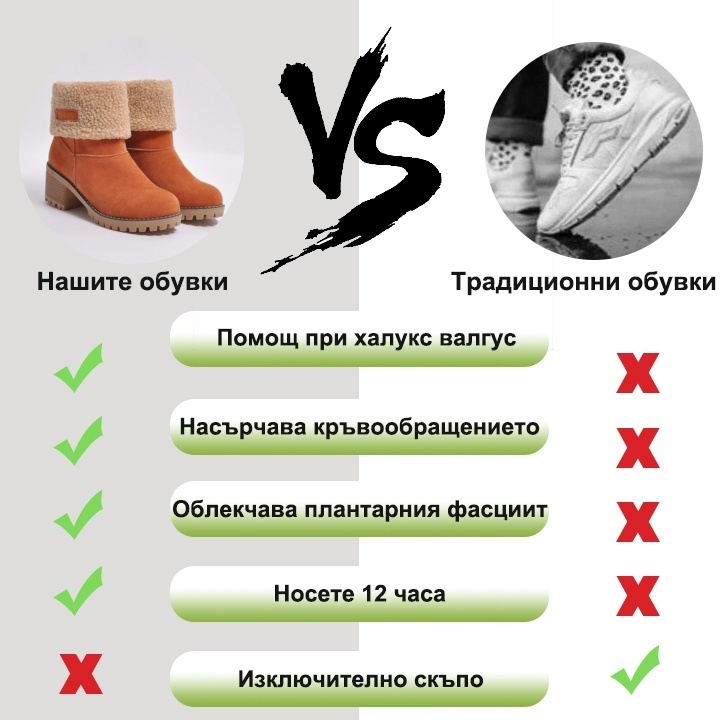 🎁[ДНЕС 40% ОТСТЪПКА – НЕ ПРОПУСКАЙТЕ] Ергономично проектирани, топли зимни ботуши – първокласна кожа + зимна поларена подплата 👞
