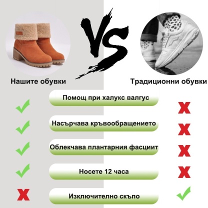 🎁[ДНЕС 40% ОТСТЪПКА – НЕ ПРОПУСКАЙТЕ] Ергономично проектирани, топли зимни ботуши – първокласна кожа + зимна поларена подплата 👞