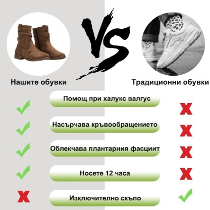 (🔥40% отстъпка днес - не пропускайте!)⏰ - Меки и удобни винтидж кожени ботуши (с опора за свода - улесняват ходенето)