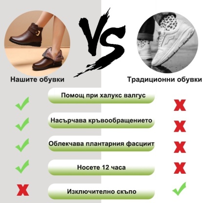 (🔥60% отстъпка днес - не пропускайте!)⏰ - Меки и удобни винтидж кожени ботуши (с опора за свода - улесняват ходенето)