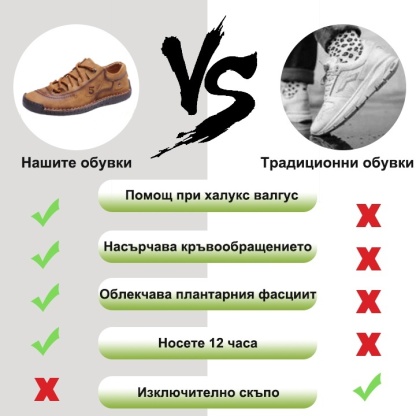 (🔥40% отстъпка днес - не пропускайте!) ⏰Ергономичен дизайн - меки и удобни ортопедични кожени обувки (поддържат свода на стъпалото, облекчават дискомфорта)