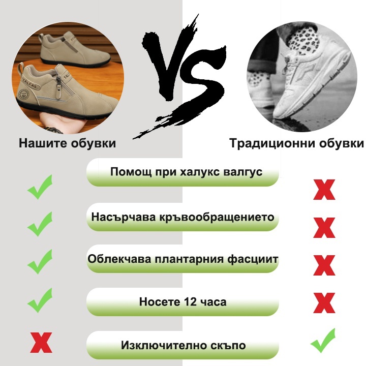 (🔥60% отстъпка днес - не пропускайте) ⏰Ергономични - Меки и удобни ортопедични маратонки✅(подпора на свода, опора при ходене)