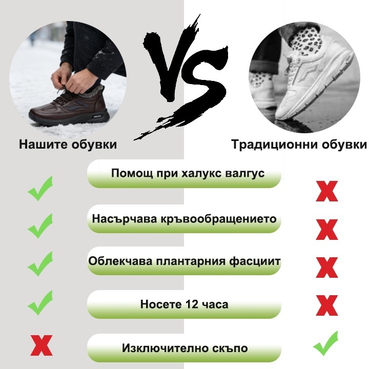 (🔥60% отстъпка днес - не пропускайте!) ⏰ Ергономичен дизайн - меки, удобни и топли кожени ботуши ✅ (Поддръжка на свода - незаменим аксесоар за зимата)