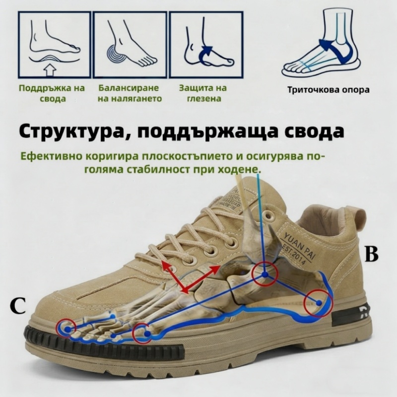 🎁 Специална оферта: 60% отстъпка 🎁 Мъжки ортопедични обувки за ходене PANCALLS® — Ръчно шита лосова кожа 👟 Водоустойчиви и устойчиви на хлъзгане ✅ Опора на свода — Удобно ходене.