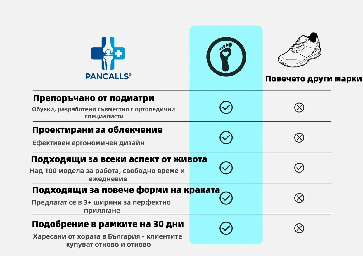 🎁 Специална оферта: 60% отстъпка 🎁 Мъжки ортопедични обувки за ходене PANCALLS® — Ръчно шита лосова кожа 👟 Водоустойчиви и устойчиви на хлъзгане ✅ Опора на свода — Удобно ходене.