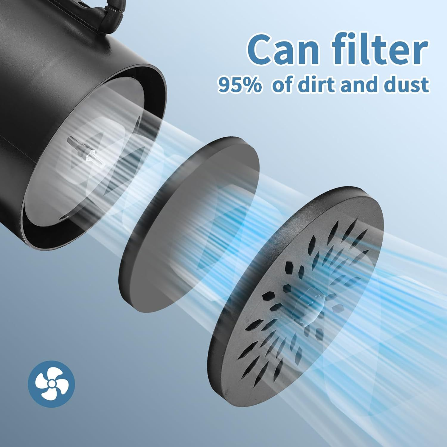 Pet dryer