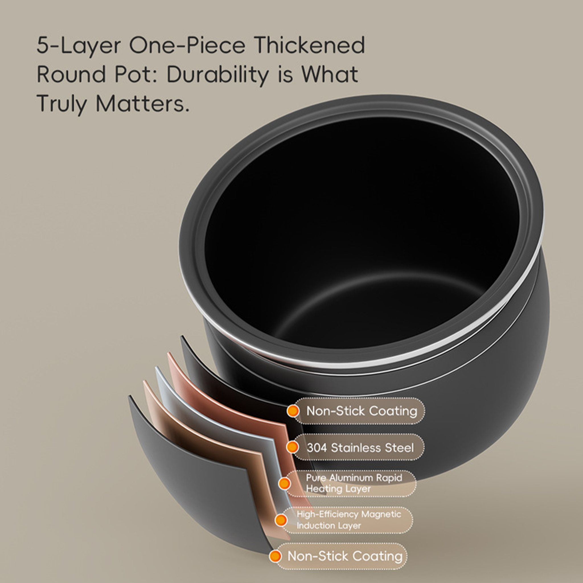 5-liter household electric rice cooker with large capacity and multiple functions.