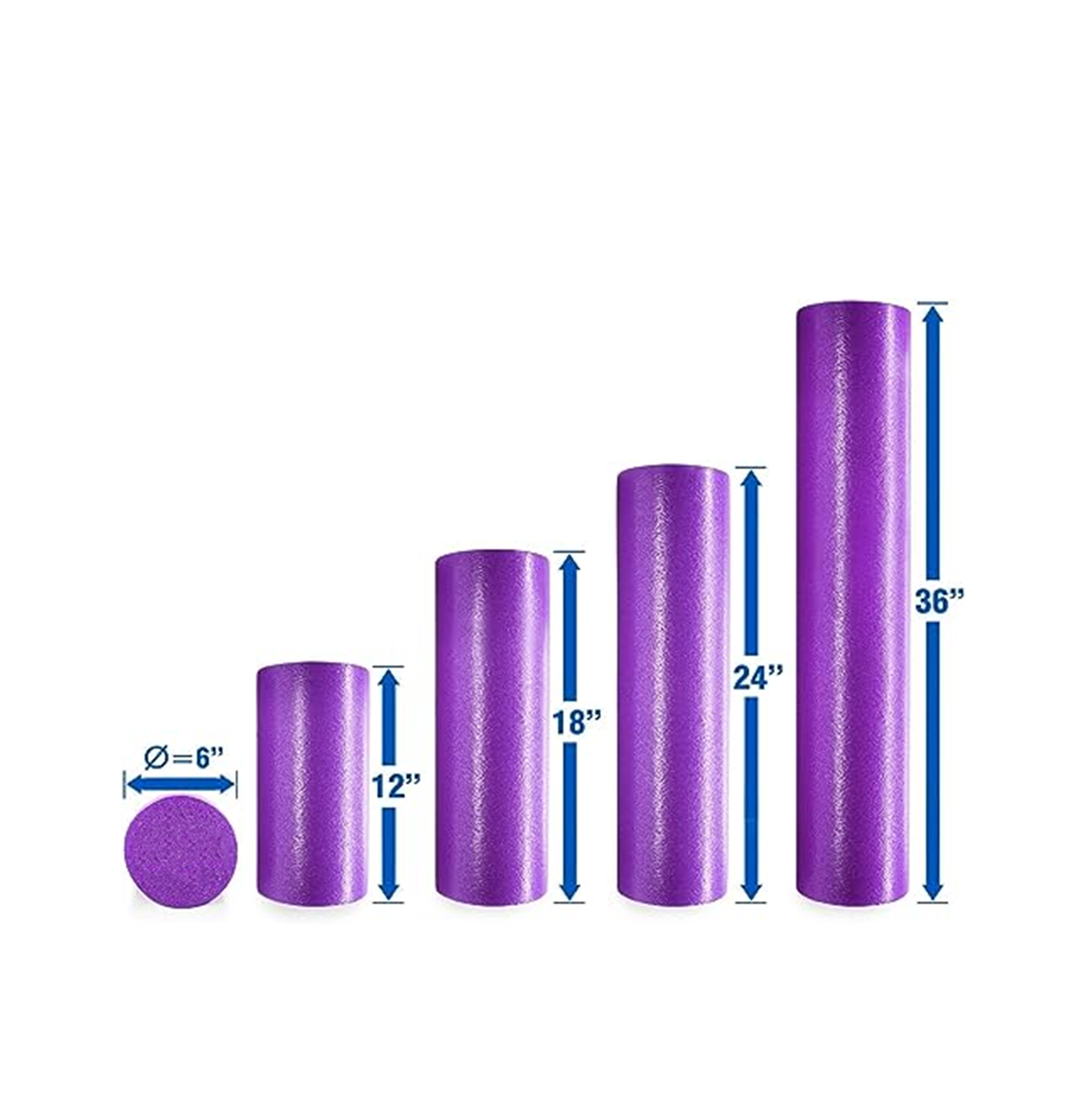 BP286 PE Foam Roller 12, 18, 24, 36 Inches for Pilates