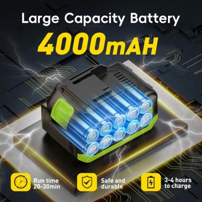 Cordless Pressure Washer with Charger Base, Portable Bottle Power Washer for Car, Home & Garden