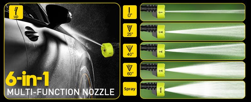 SEESE Cordless Pressure Washer and Single Port Charger Base, Bottle Portable Washer for Car,Home Cleaning & Garden Watering