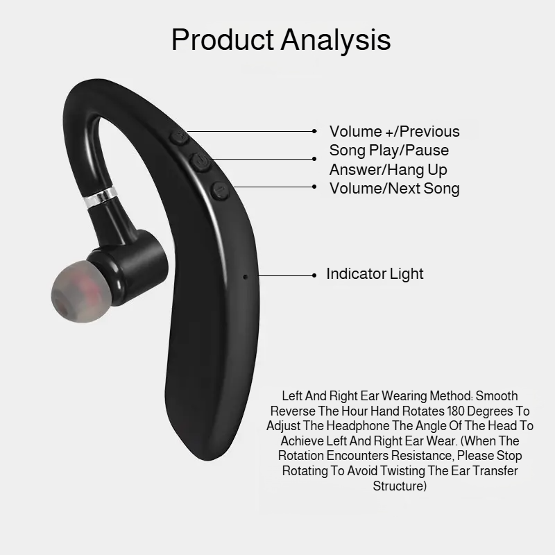 Wireless business earpiece with clear microphone
