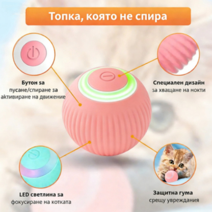 Умна интерактивна топка за котки